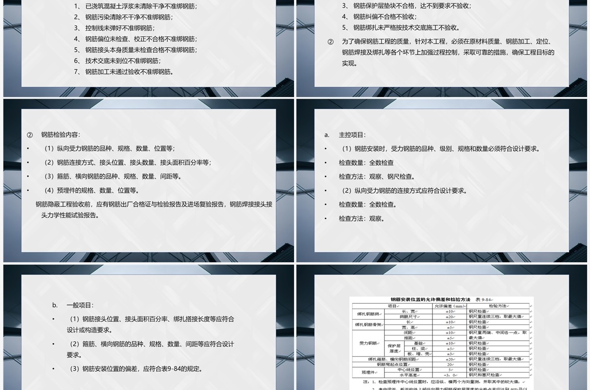 钢筋工程质量控制重点培训PPT模板