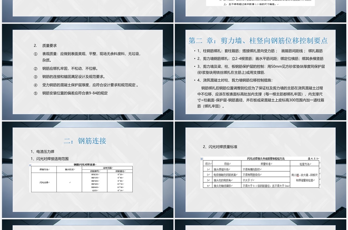 钢筋工程质量控制重点培训PPT模板