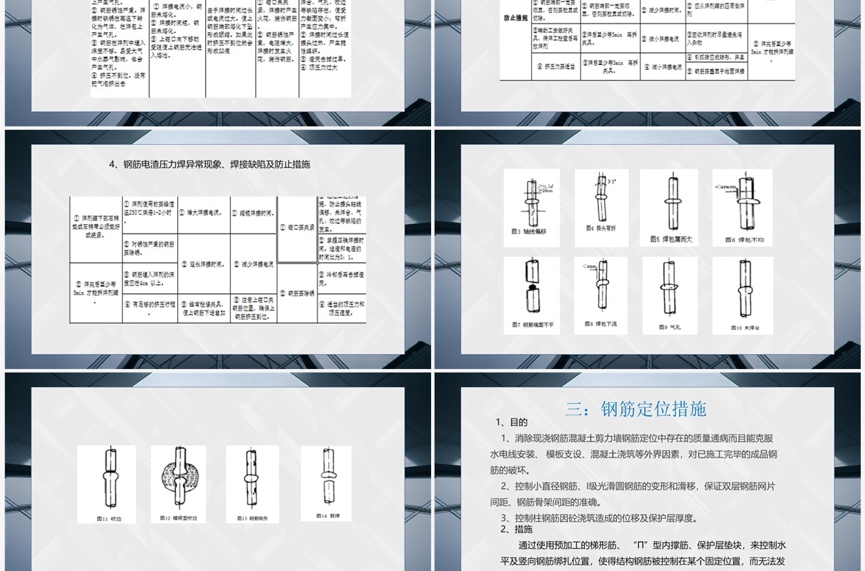 钢筋工程质量控制重点培训PPT模板