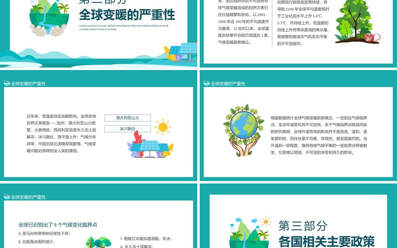 碳中和概念全球变暖严重性及相关政策动态PPT模板
