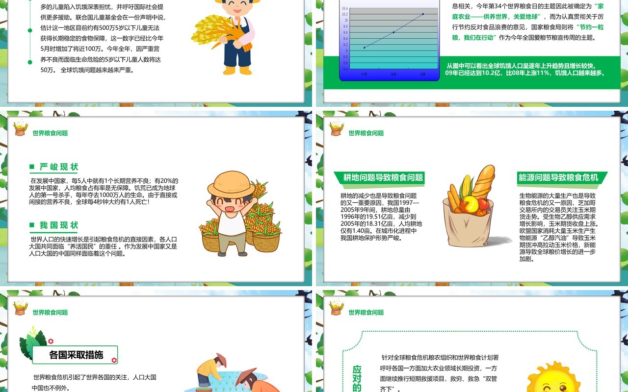 绿色卡通风民以食为天节约粮食主题教育PPT模板