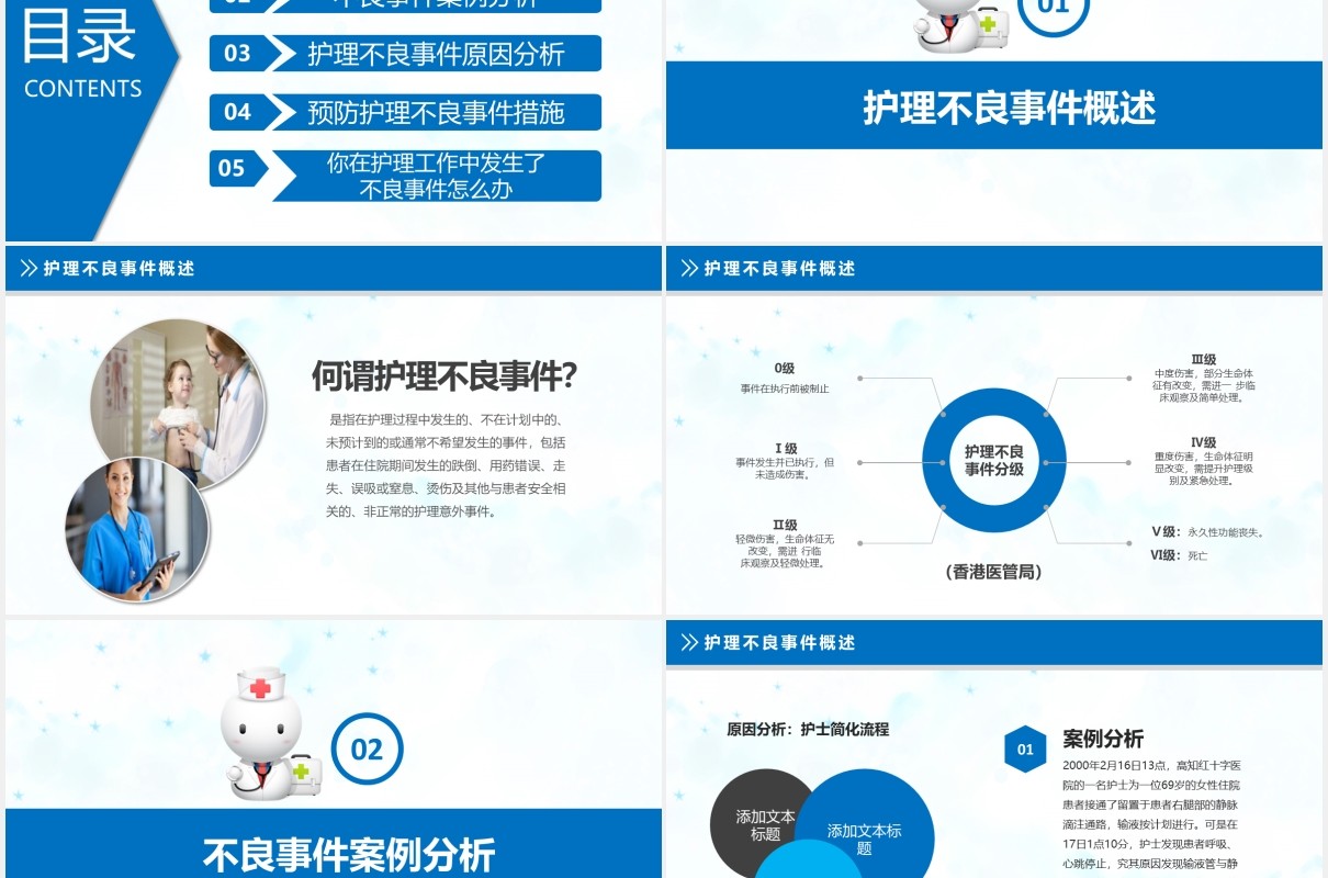 简洁蓝色医疗医院医生护理不良事件分析与防范PPT模板