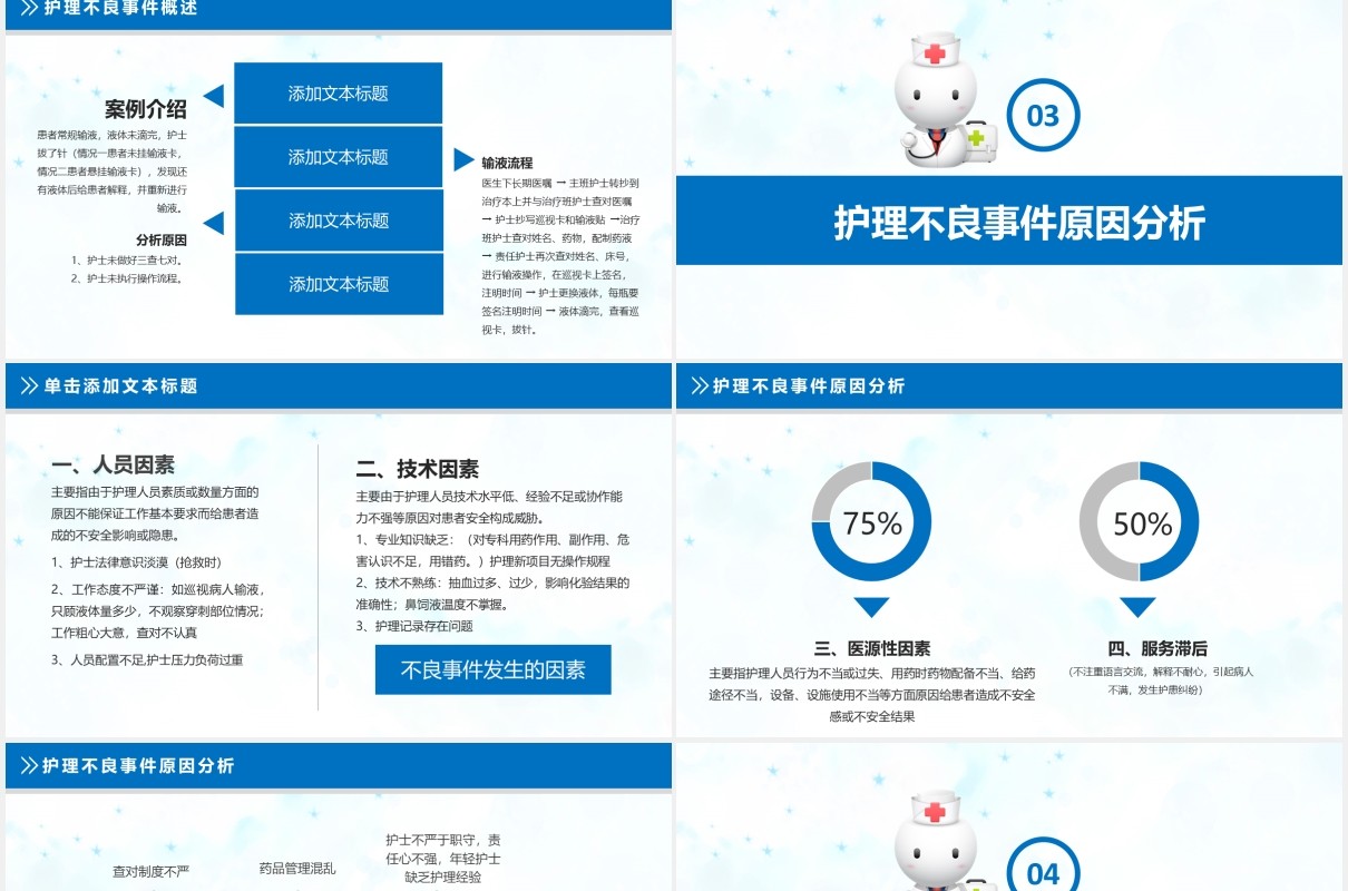 简洁蓝色医疗医院医生护理不良事件分析与防范PPT模板