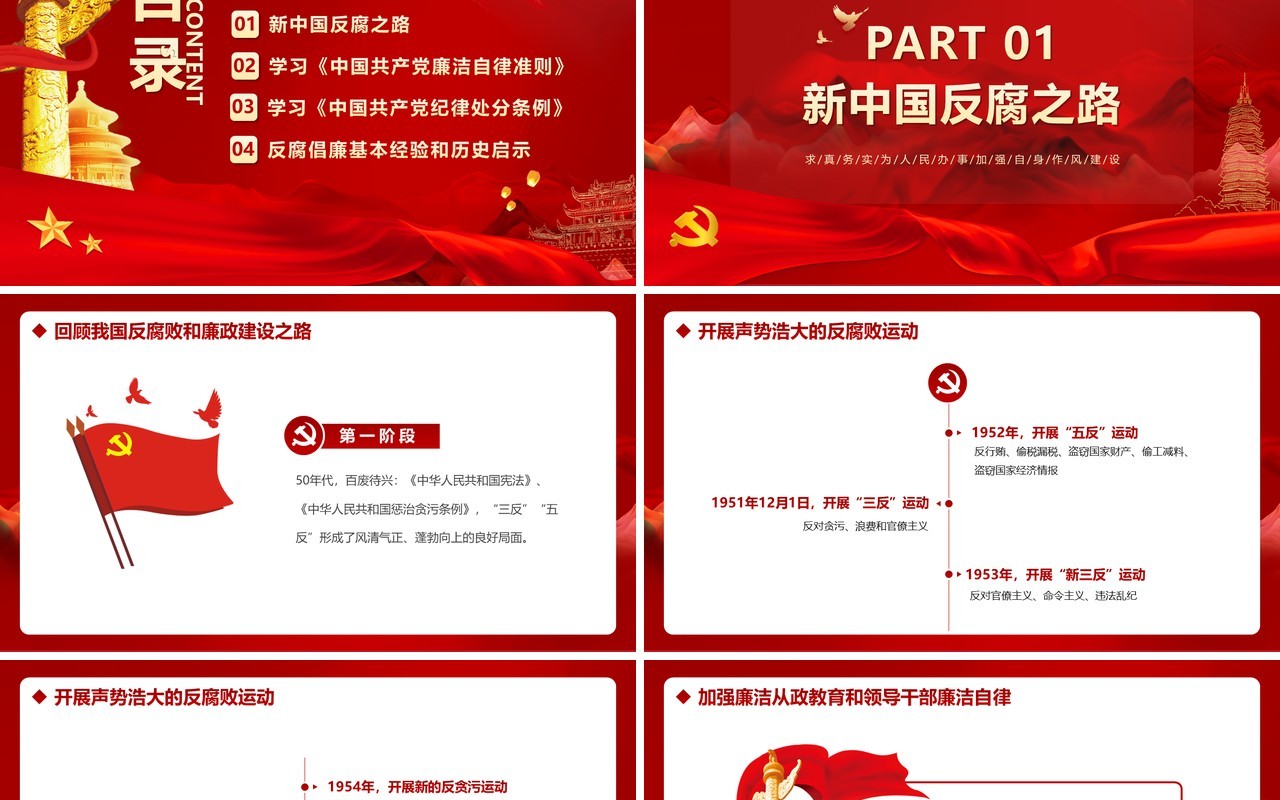 红色大气简约廉政思想汇报PPT模版