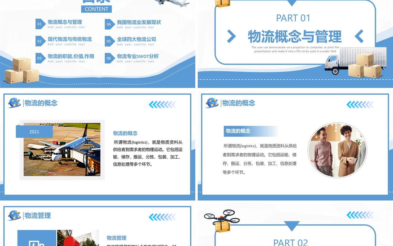 蓝色简约物流专业介绍PPT模板