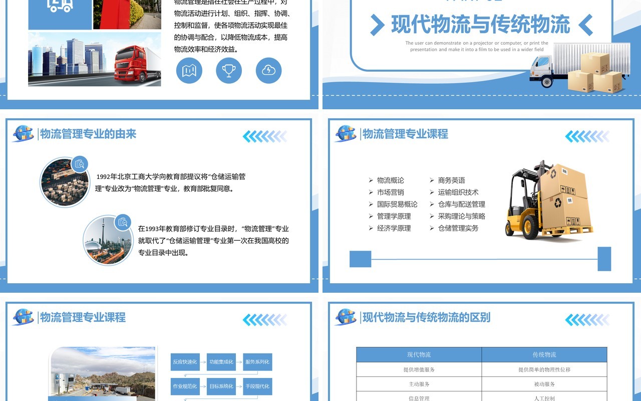 蓝色简约物流专业介绍PPT模板