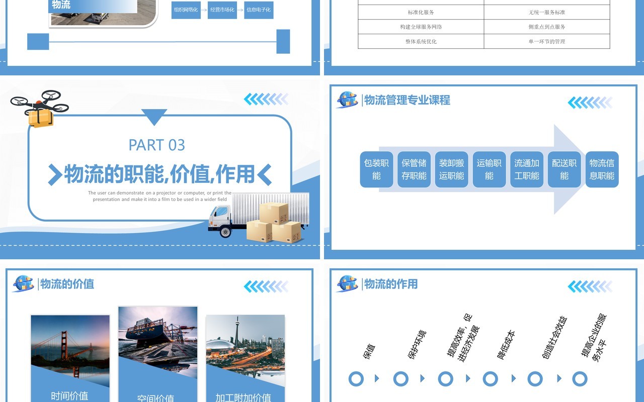 蓝色简约物流专业介绍PPT模板