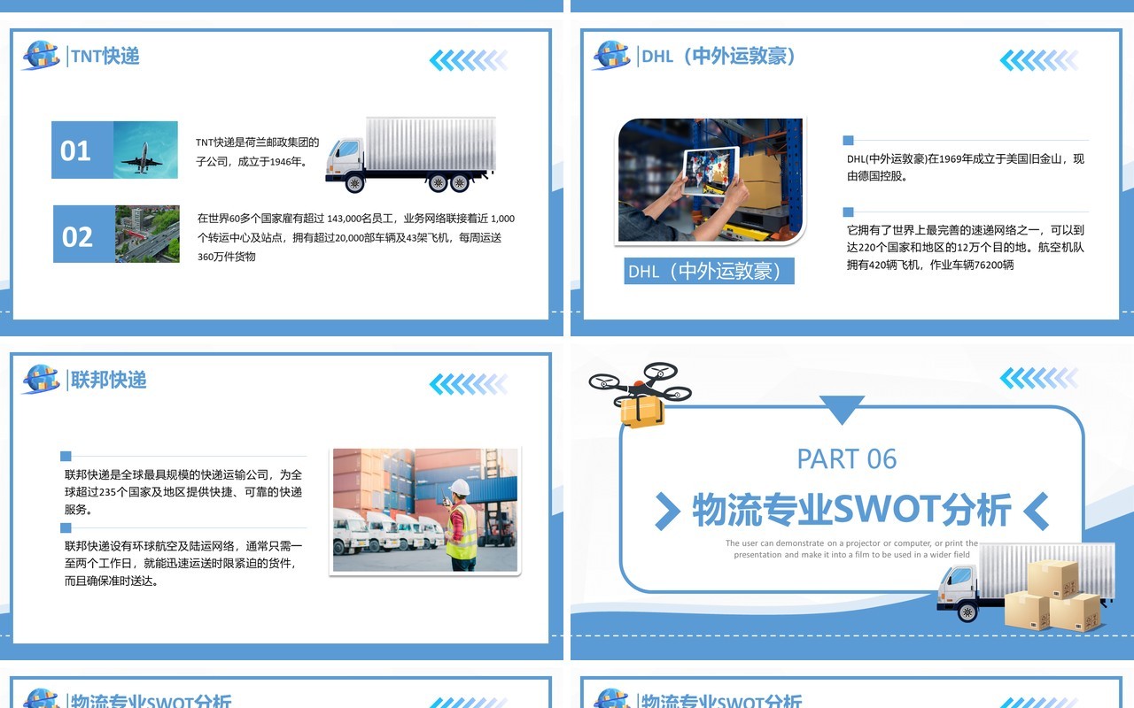 蓝色简约物流专业介绍PPT模板