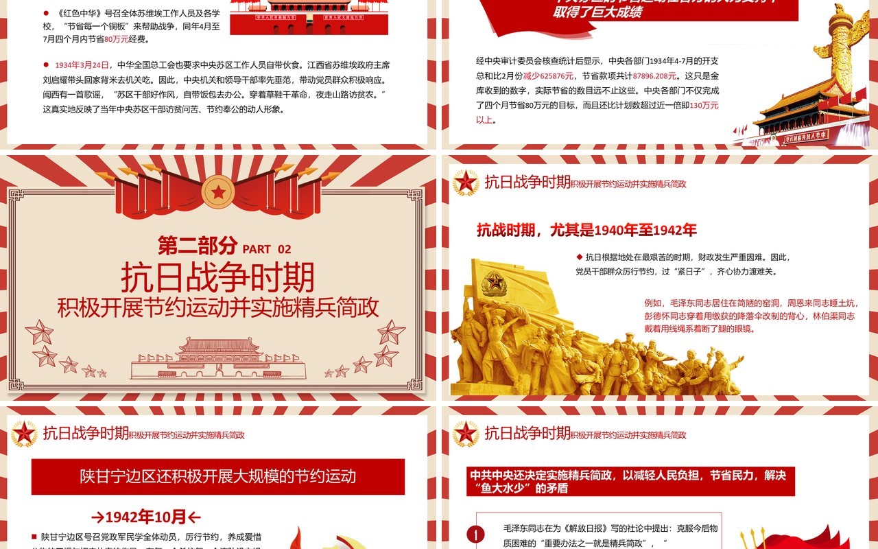 简约党政风党在历史上是如何过紧日子的党课党建PPT模板