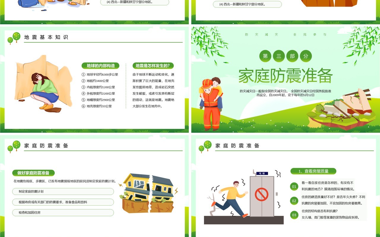 绿色防范灾害风险护航高质量发展PPT模板