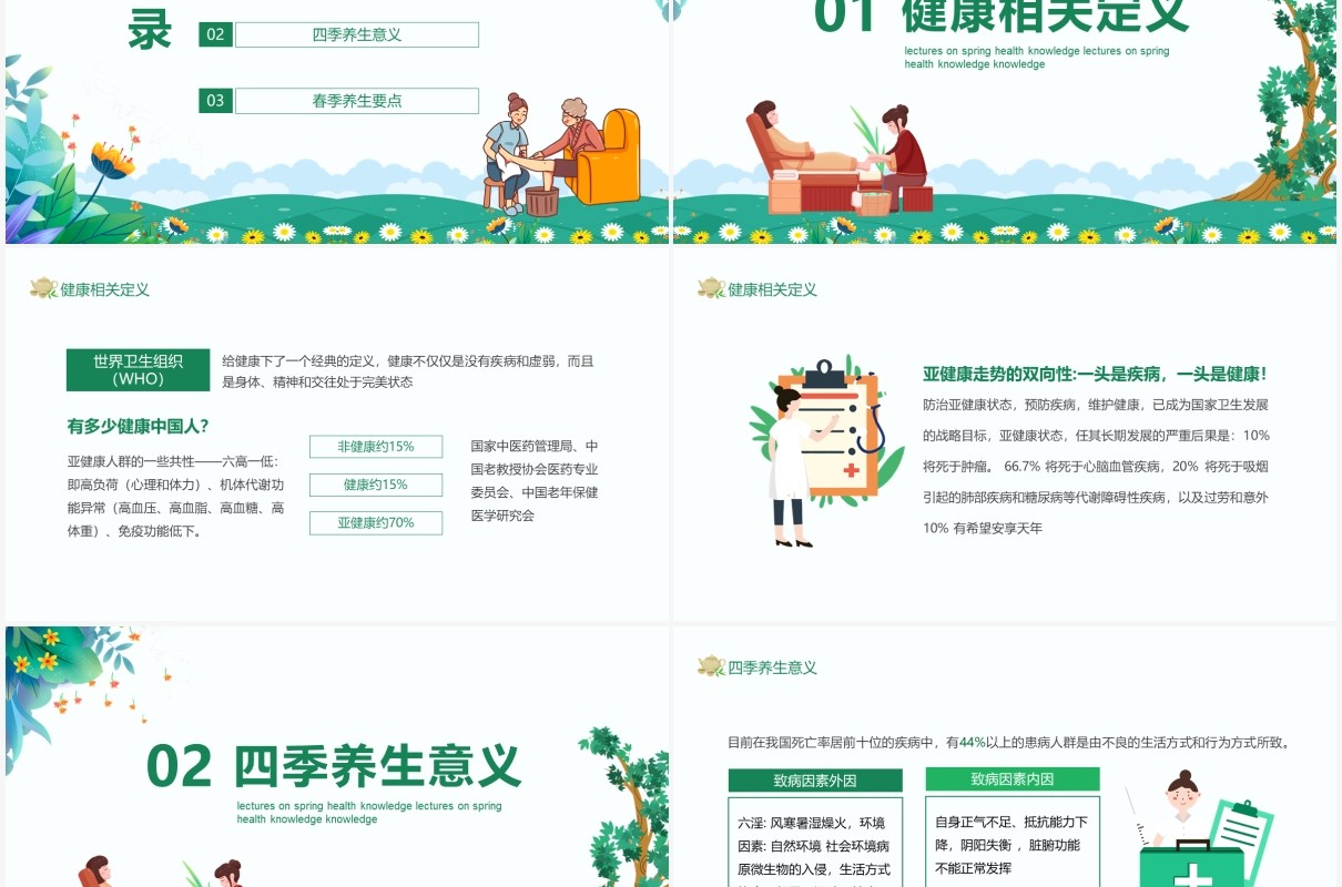 养生固本健康人生春季养生知识讲座动态PPT模板
