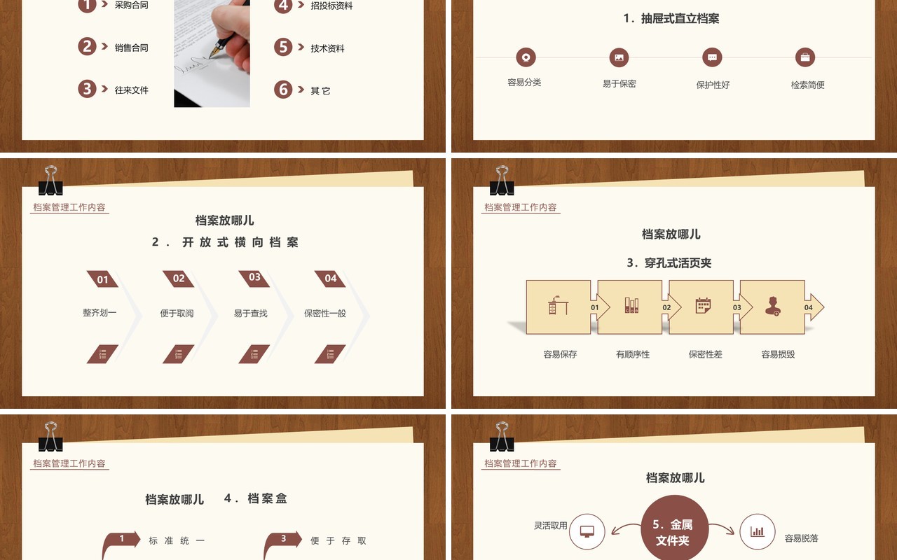 棕色创意简约风档案管理培训PPT模板