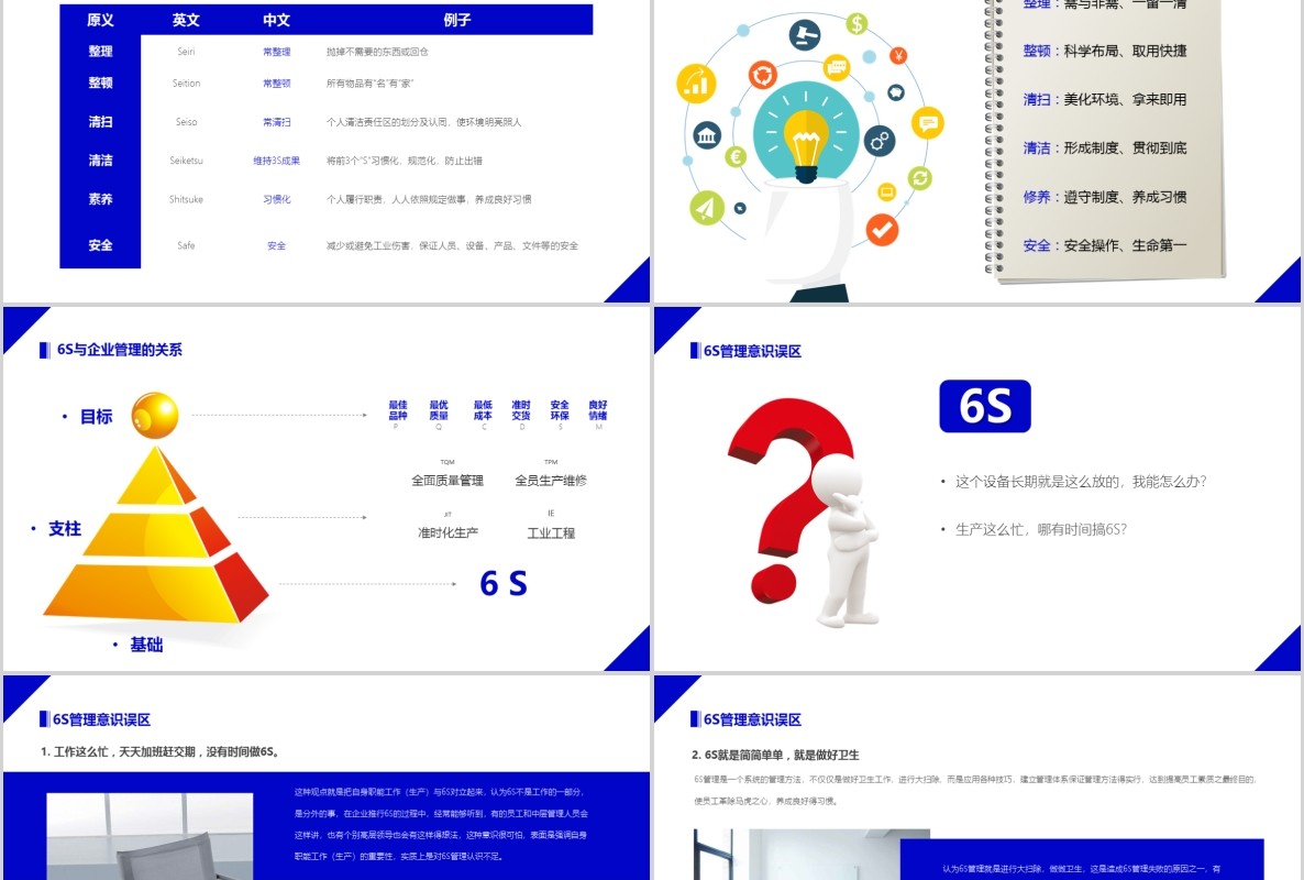 6S现场实务培训企业管理PPT模板