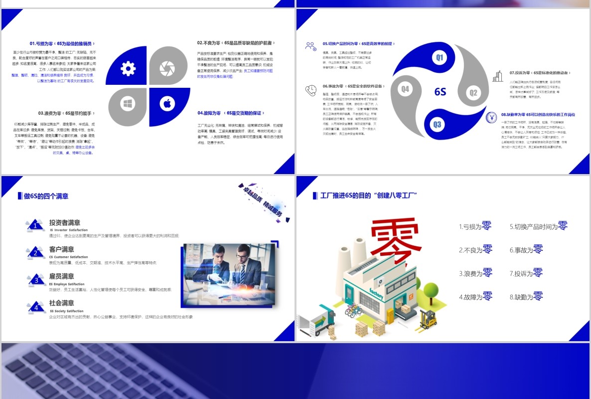 6S现场实务培训企业管理PPT模板