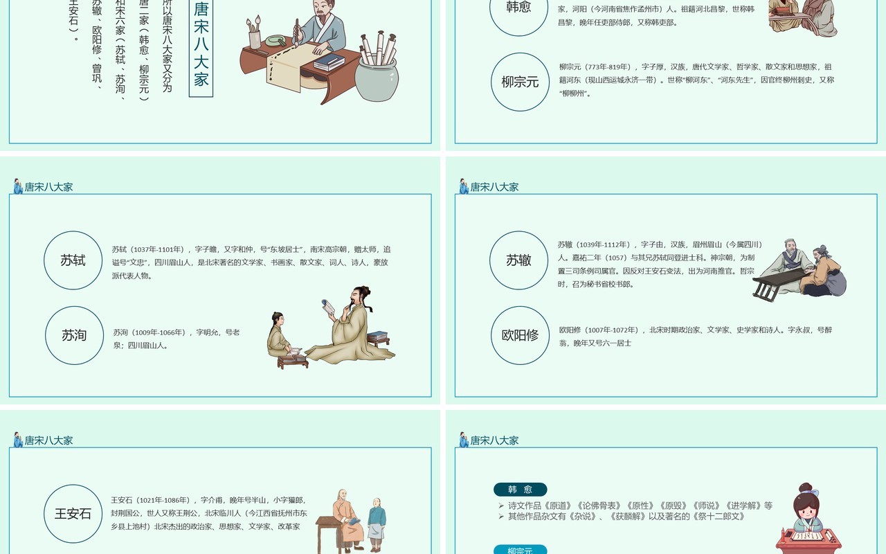 唐宋八大家诗人介绍动态PPT模板