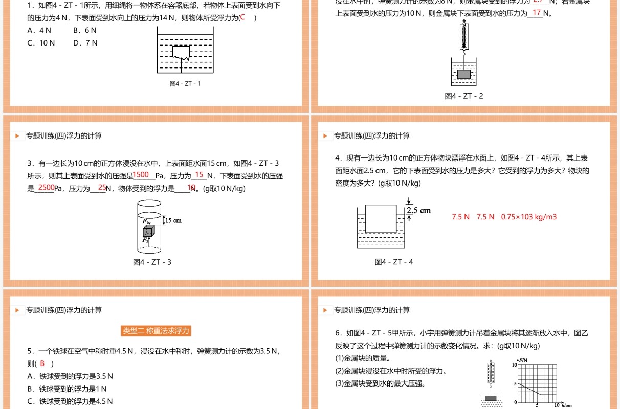 部编版八年级物理下册浮力的计算课件PPT模板