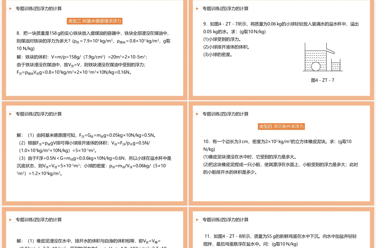 部编版八年级物理下册浮力的计算课件PPT模板