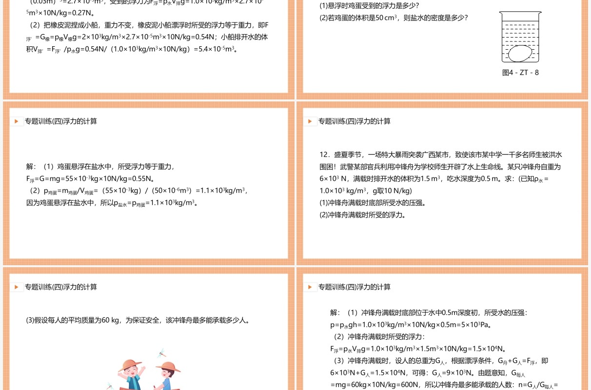 部编版八年级物理下册浮力的计算课件PPT模板