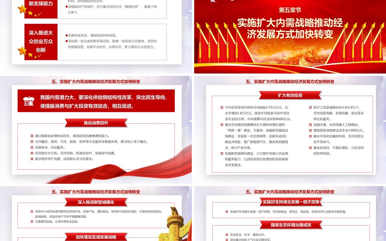 红色2020年政府工作报告聚焦两会专题党课PPT模板