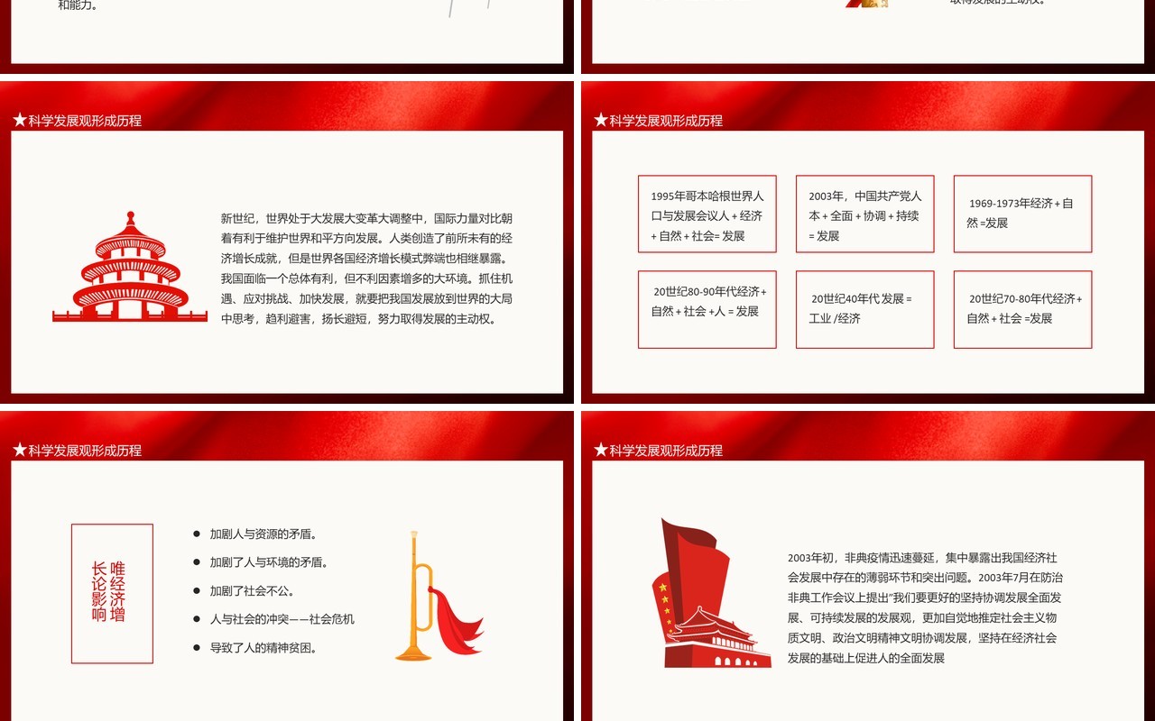科学发展观的形成内涵及历史地位动态PPT模板