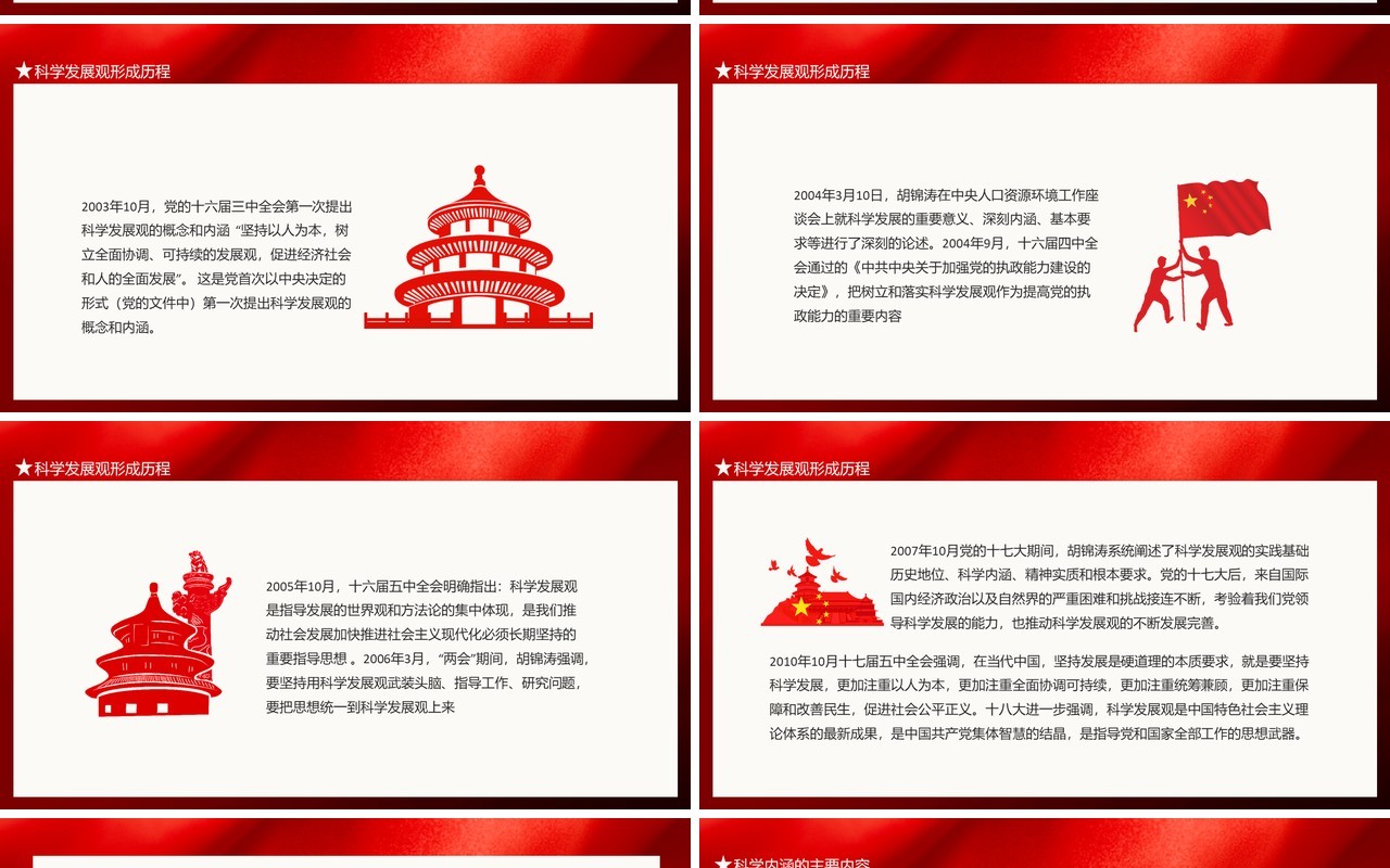科学发展观的形成内涵及历史地位动态PPT模板