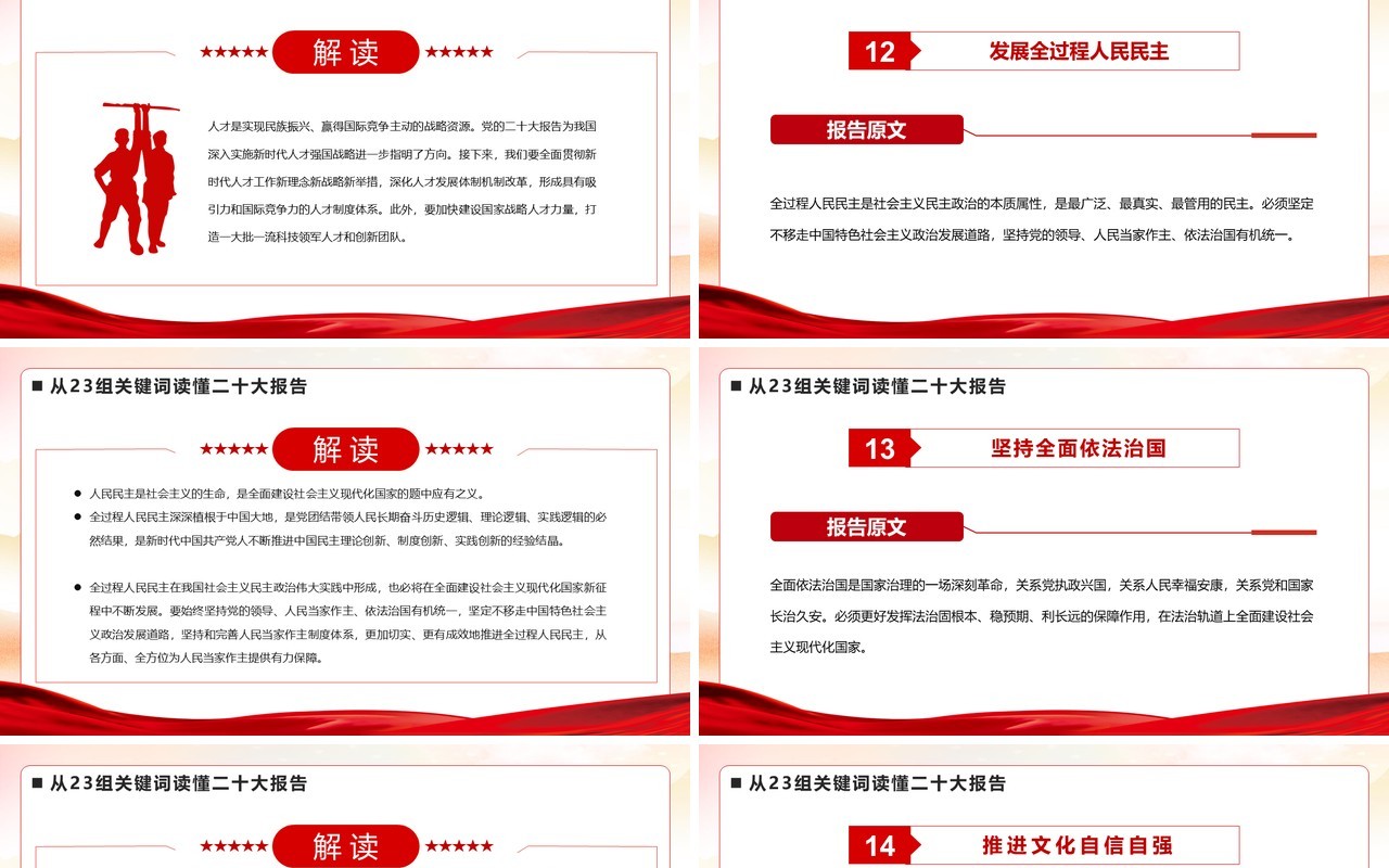 从23组关键词读懂二十大报告PPT模板