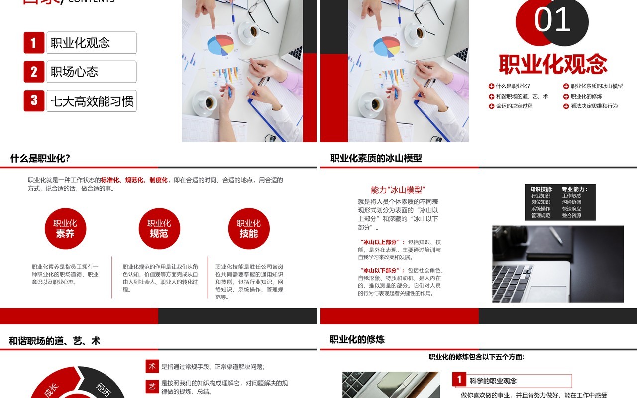 红色简约职业化素养提升企业员工管理培训PPT模板