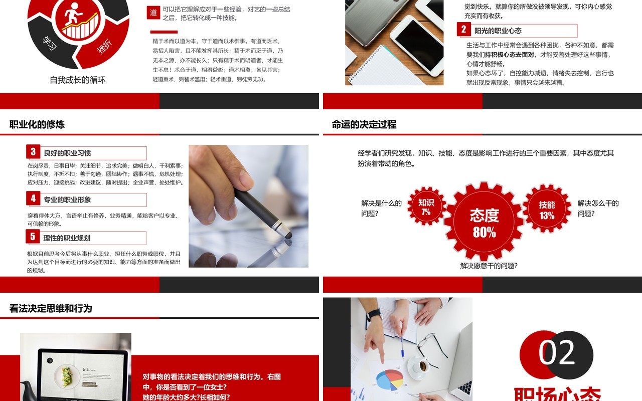 红色简约职业化素养提升企业员工管理培训PPT模板