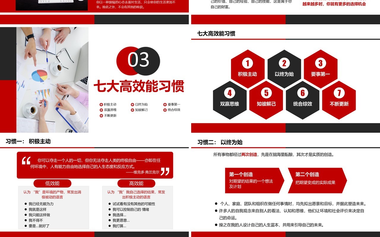 红色简约职业化素养提升企业员工管理培训PPT模板