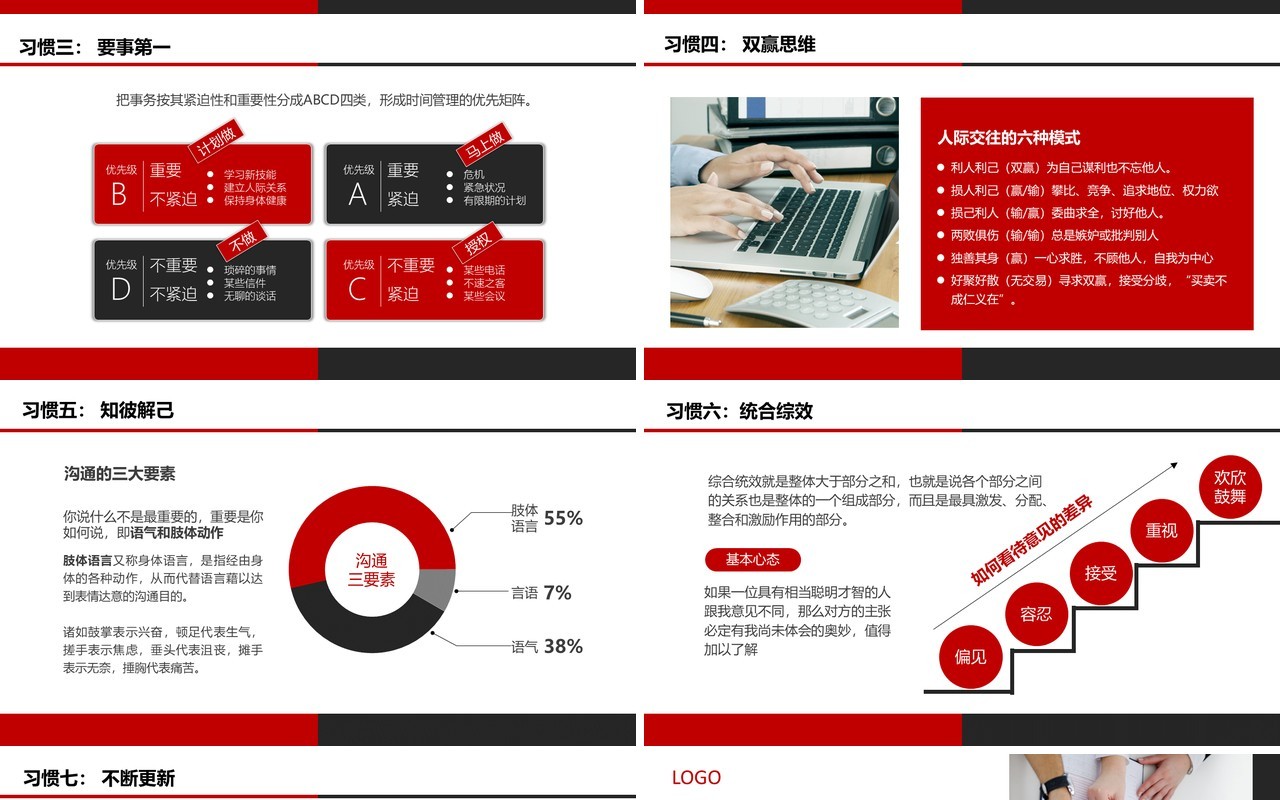 红色简约职业化素养提升企业员工管理培训PPT模板