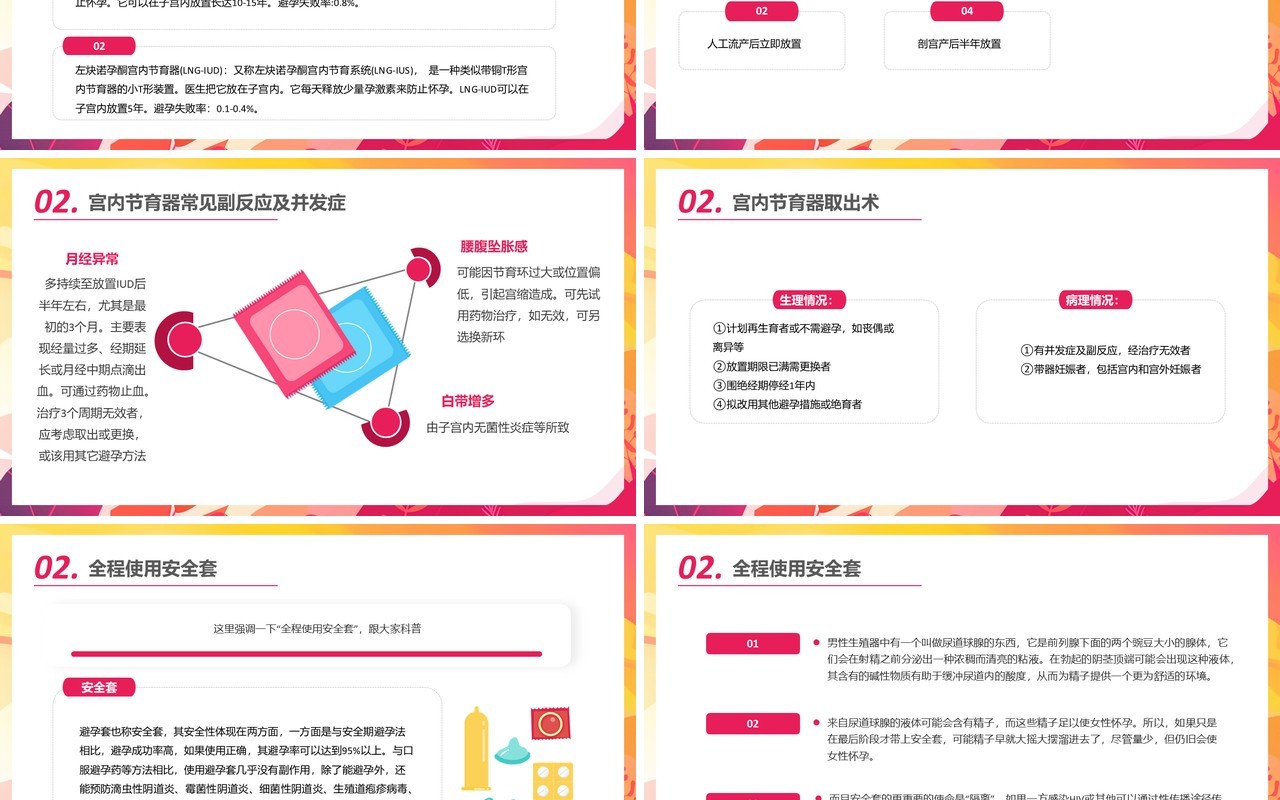 红色插画风关注女性生殖健康科学避孕PPT模板