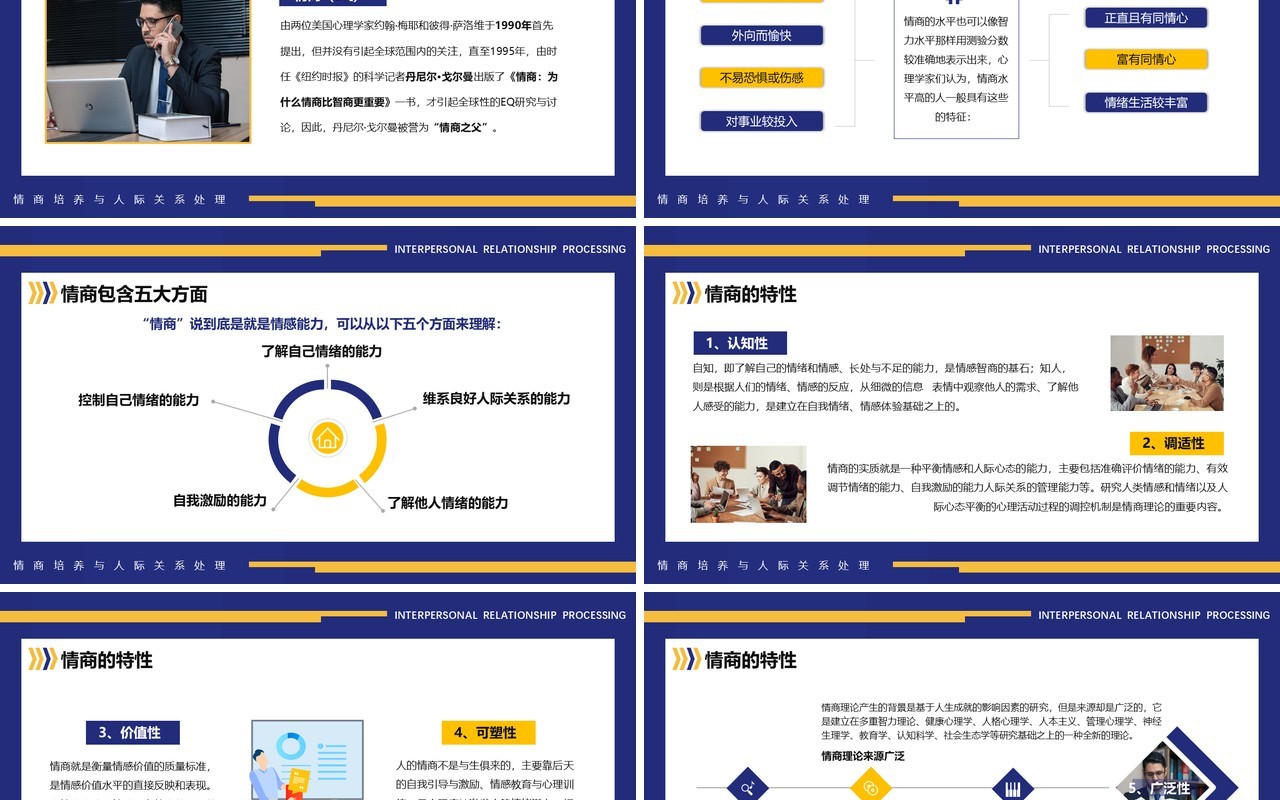蓝色商务情商培养与人际关系处理培训PPT模板