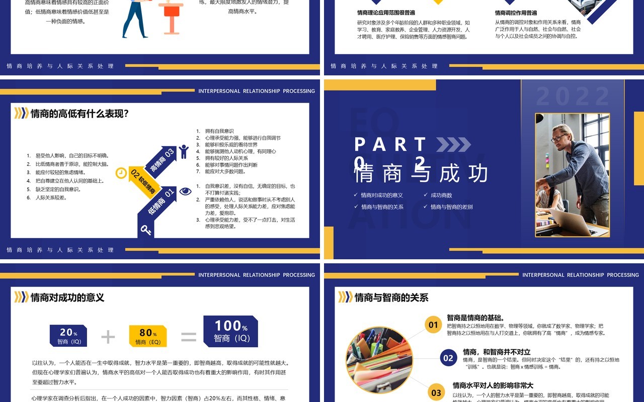 蓝色商务情商培养与人际关系处理培训PPT模板