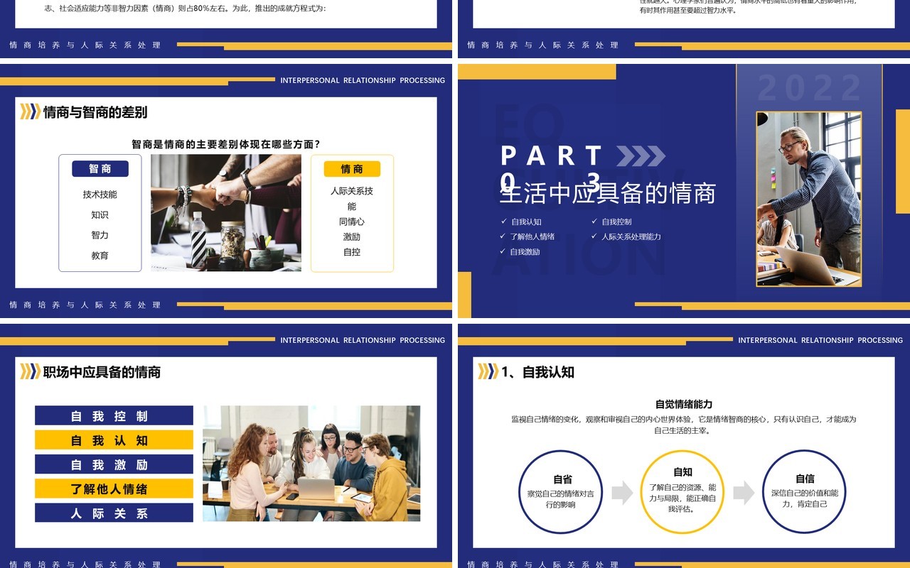 蓝色商务情商培养与人际关系处理培训PPT模板