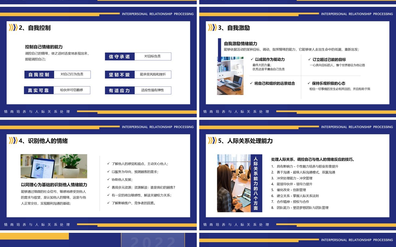 蓝色商务情商培养与人际关系处理培训PPT模板