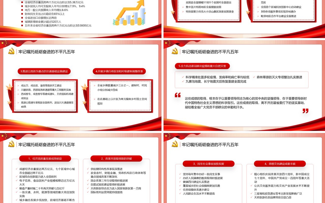红色四川省第十二次代表大会报告PPT课件