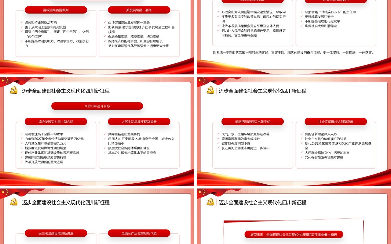 红色四川省第十二次代表大会报告PPT课件