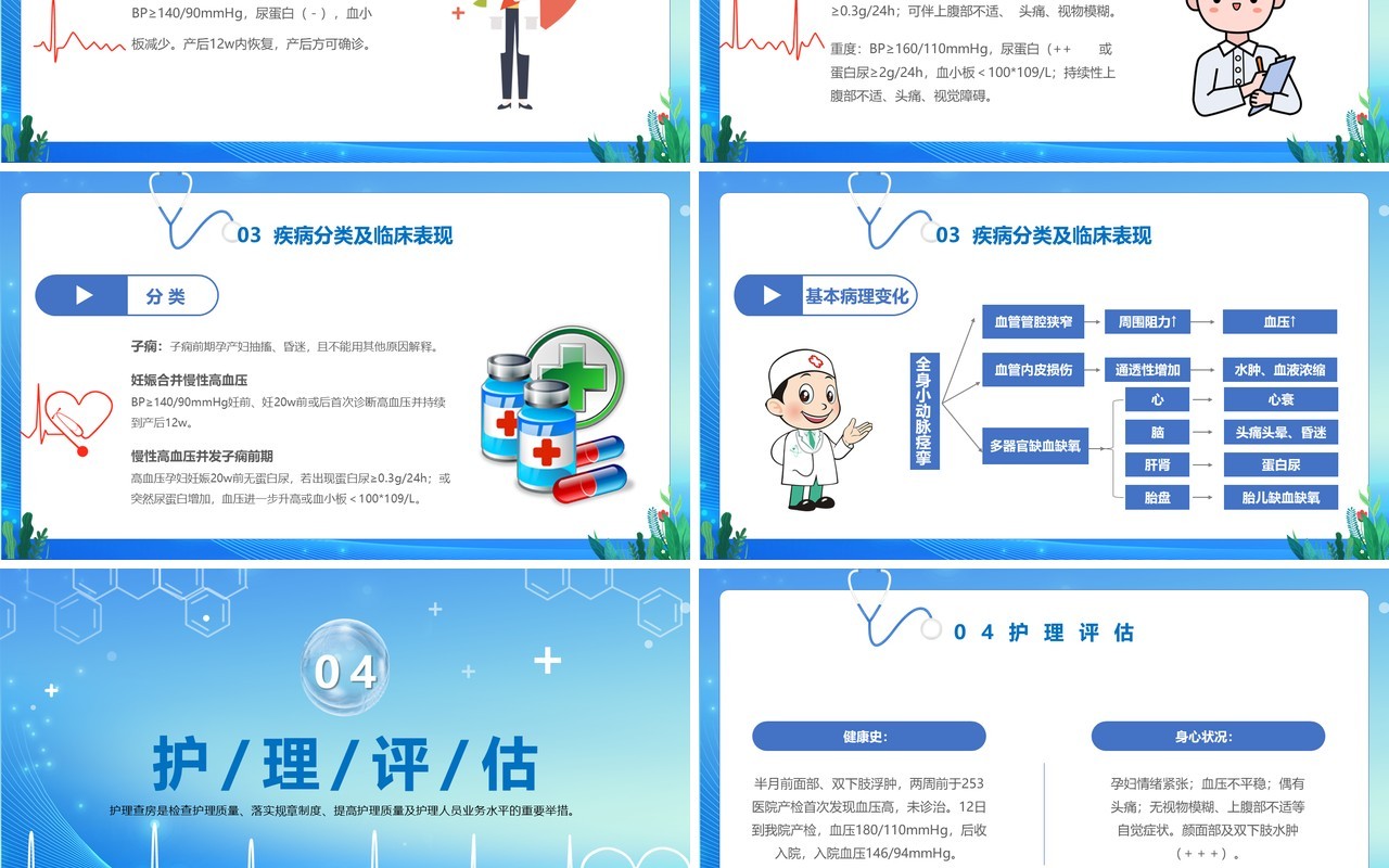 蓝色卡通风妊娠期高血压护理查房PPT模板