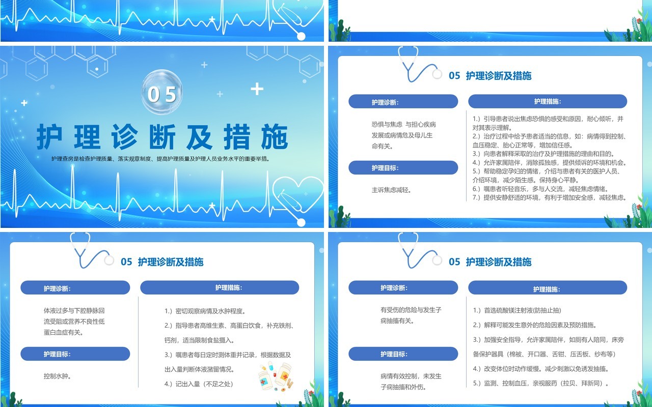 蓝色卡通风妊娠期高血压护理查房PPT模板