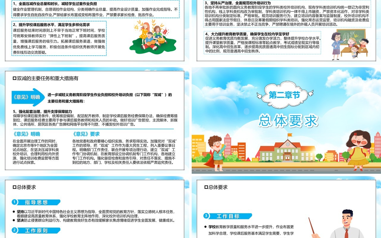 解读教育双减意见汇报PPT模板