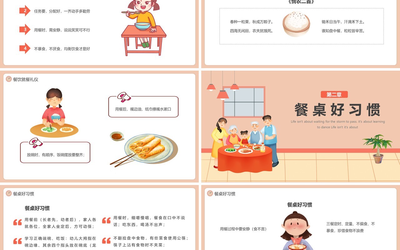 橙色卡通餐桌礼仪主题班会PPT模板