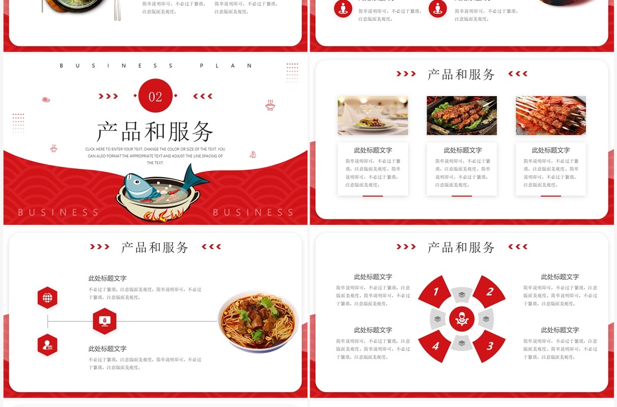 红色商务风餐饮行业商业计划书PPT模板