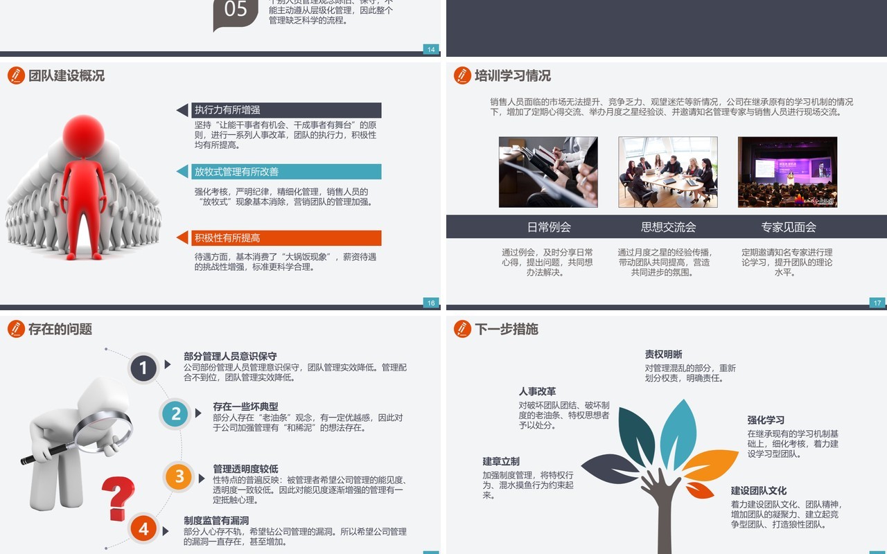 市场营销部门工作汇报