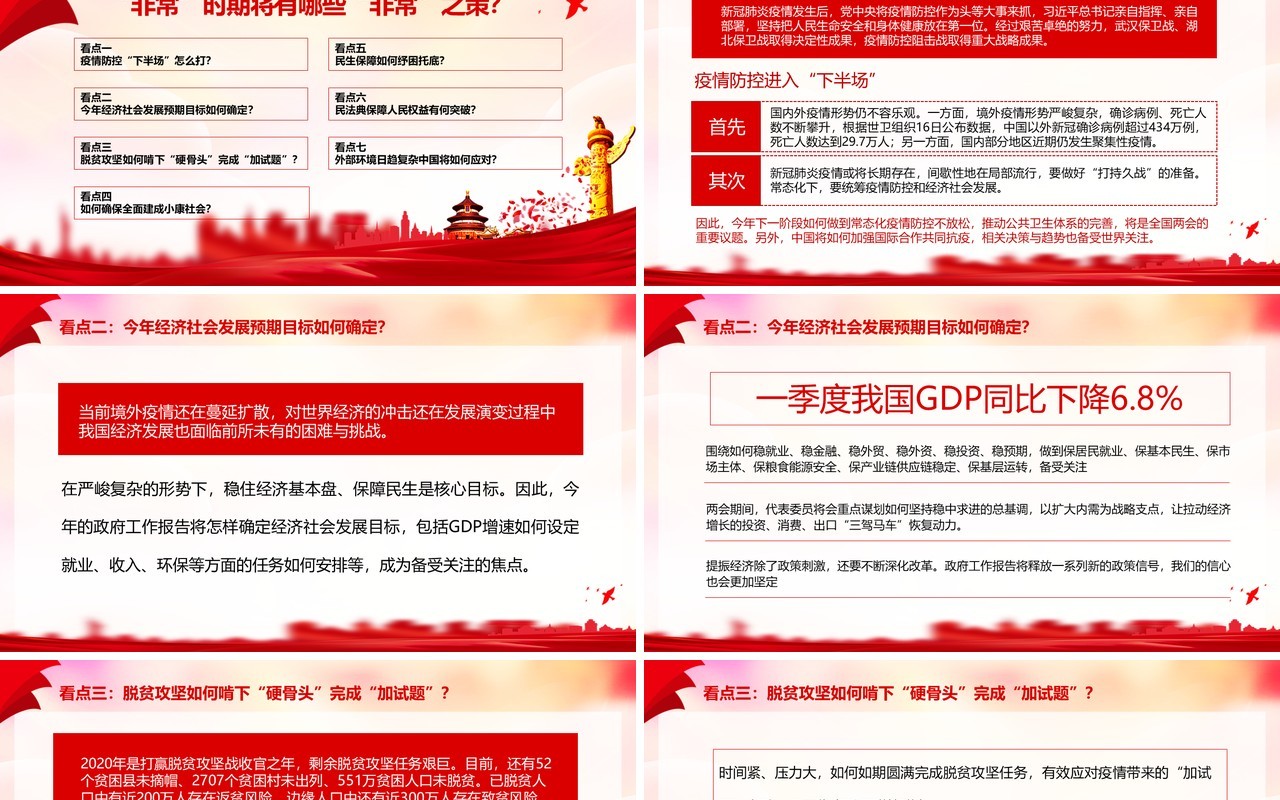 2020年两会学习政府工作报告党建PPT模板