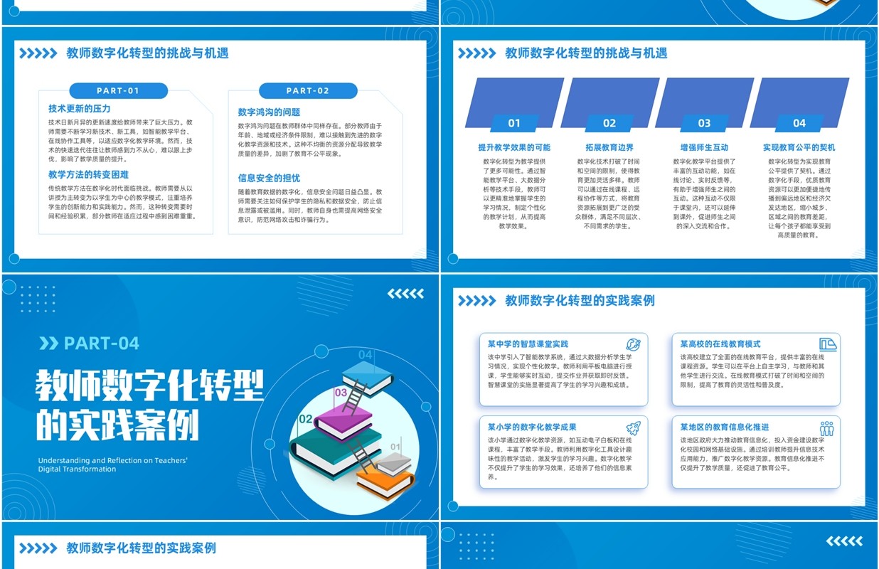 蓝色简约风教师数字化转型理解与感悟PPT模板