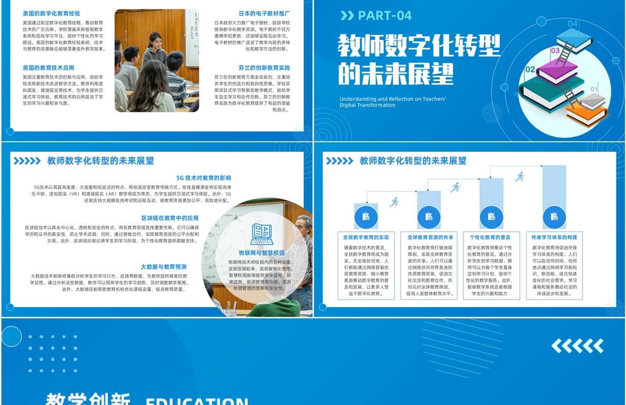 蓝色简约风教师数字化转型理解与感悟PPT模板