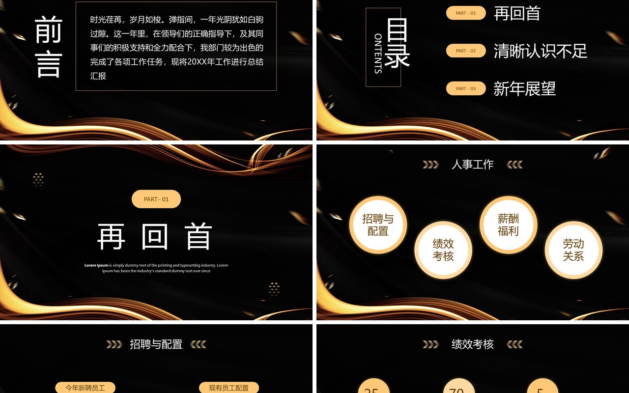 黑金高级商务风人资行政部年终总结PPT模板