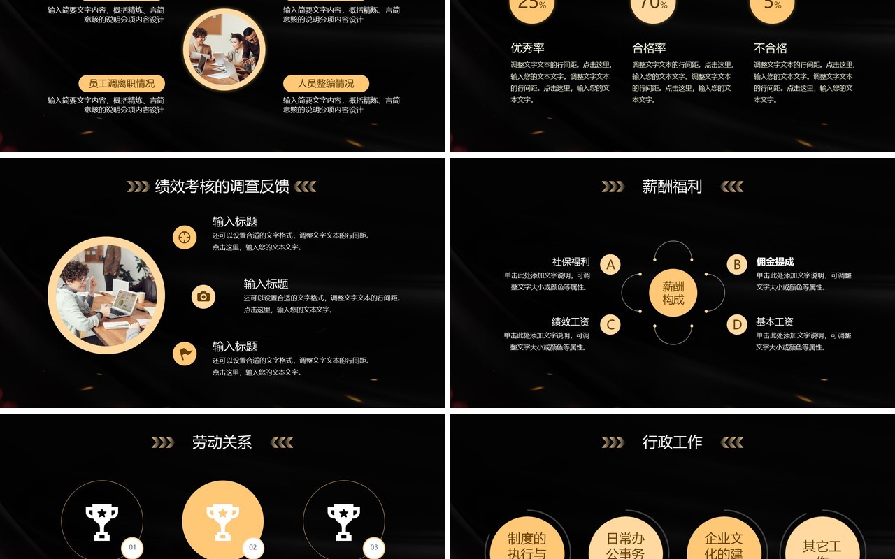 黑金高级商务风人资行政部年终总结PPT模板