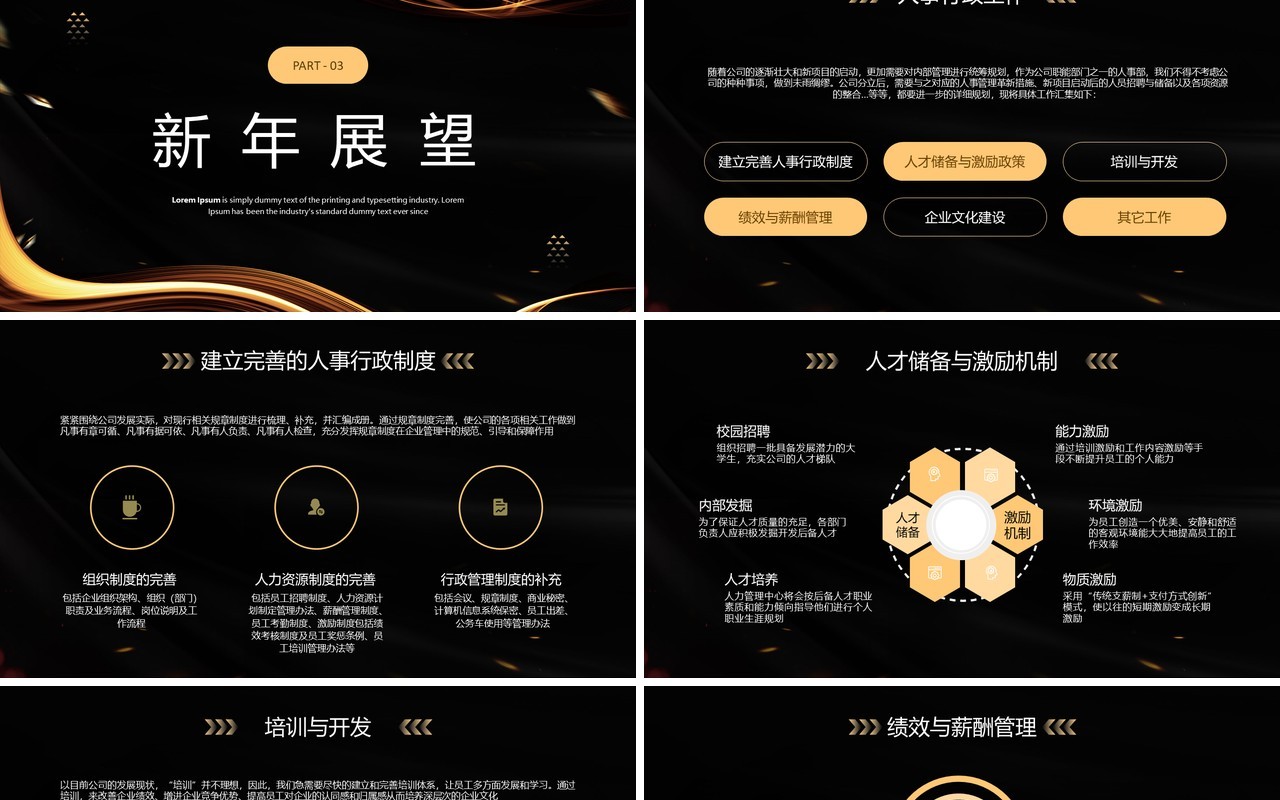 黑金高级商务风人资行政部年终总结PPT模板