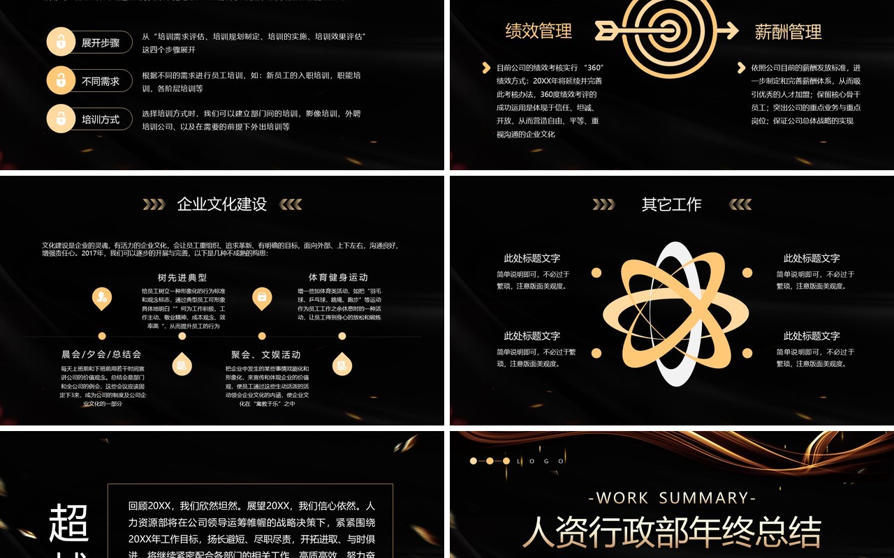 黑金高级商务风人资行政部年终总结PPT模板